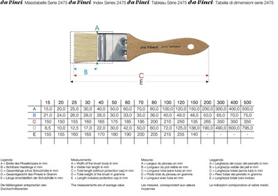 Da Vinci Domuz Kılı Düz Uçlu Geniş Yüzey Fırçası Seri 2475 No:150