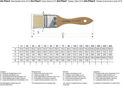 Da Vinci Domuz Kılı Düz Uçlu Geniş Yüzey Fırçası Seri 2475 No:300