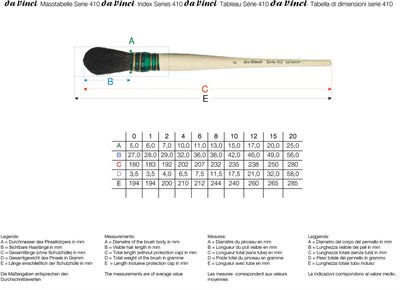Da Vinci Mavi Sincap Kılı Oval Altın Varak Fırçası Seri 410 No:0