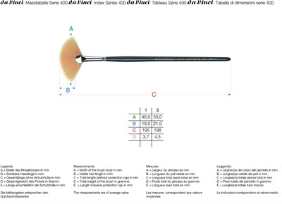 Da Vinci Nova Sentetik Yelpaze Hobi Craft Fırçası Seri 400 No:3