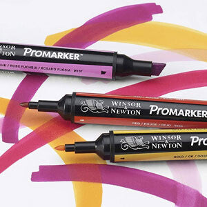 Grafik Marker