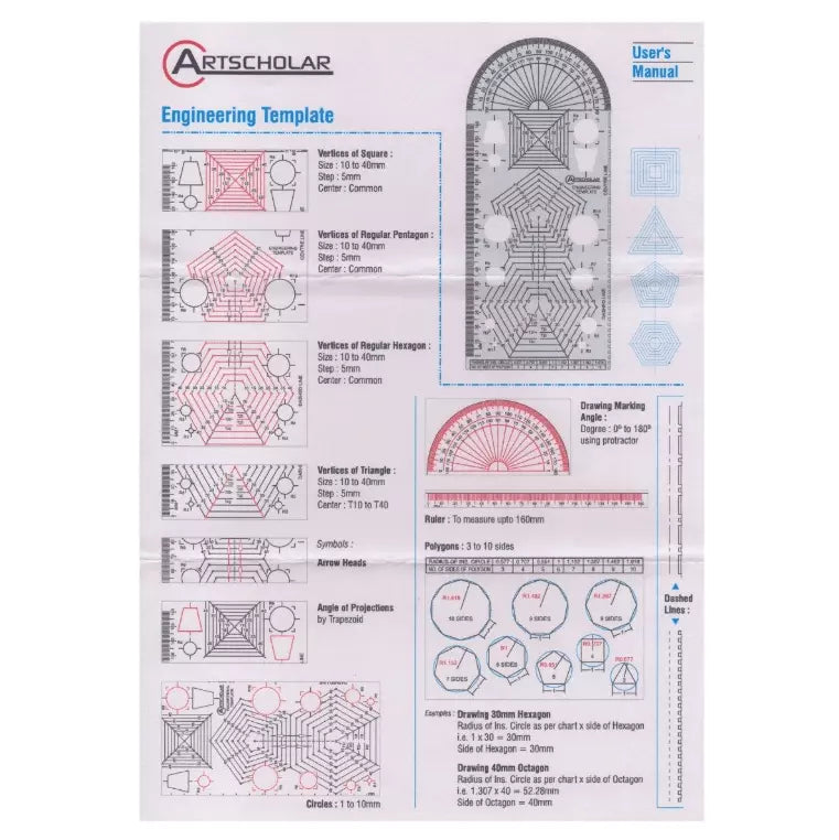 Artscholar Engineering Template