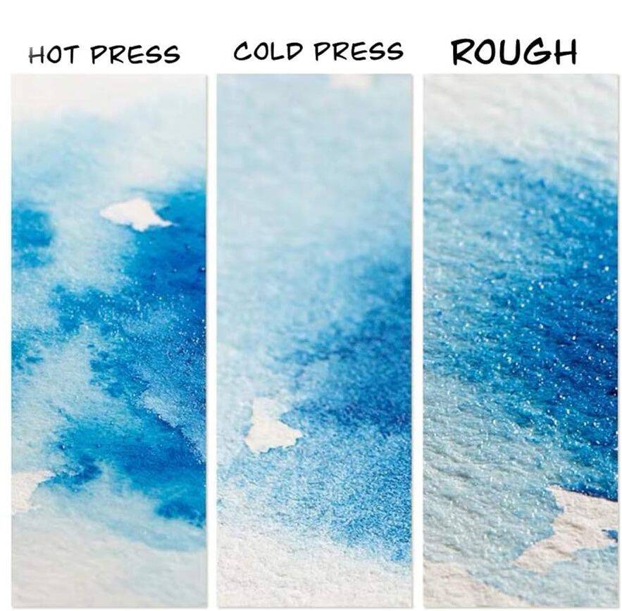 Baohong Suluboya Kağıdı Akademi %100 Pamuk 300 gr 56x76 cm Cold Press