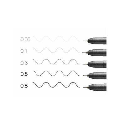 Copic Multiliner Black 5-Piece Set