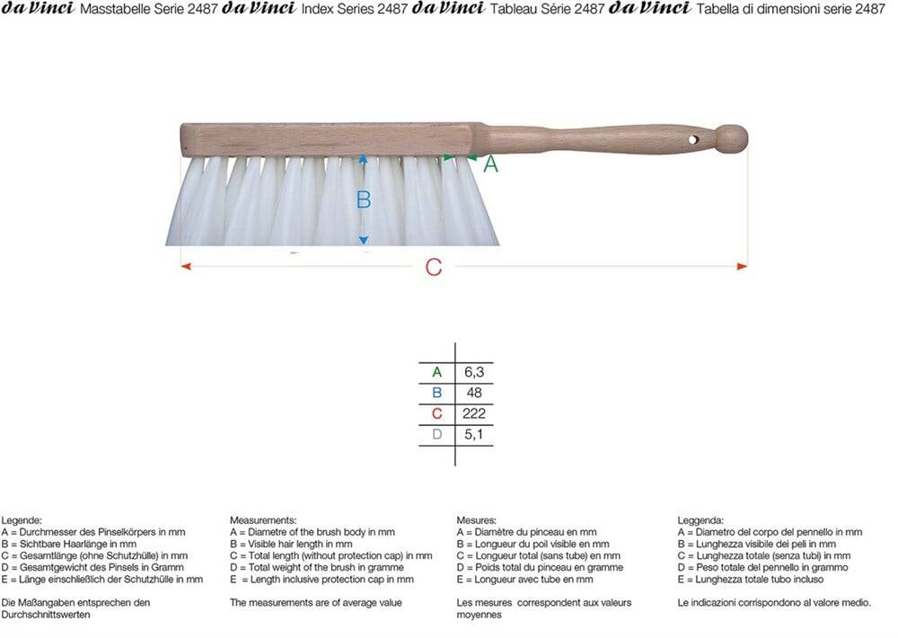Da Vinci White Synthetic Sweeping and Table Cleaning Brush Series 2487