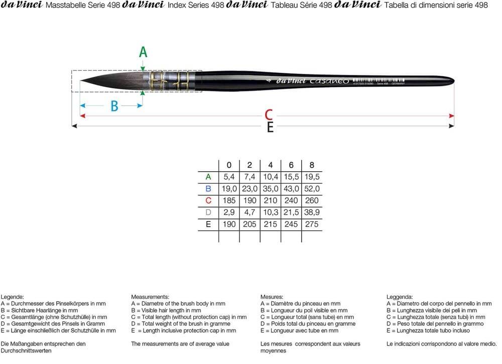 Da Vinci Casaneo Extra Soft Synthetic Round Watercolor Brush Series 498 No:0