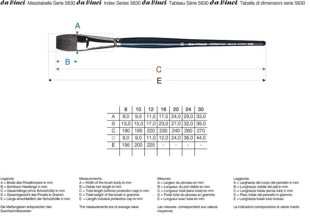 Da Vinci Cosmotop Mix B Düz Sulu Boya Fırçası Seri 5830 No:16