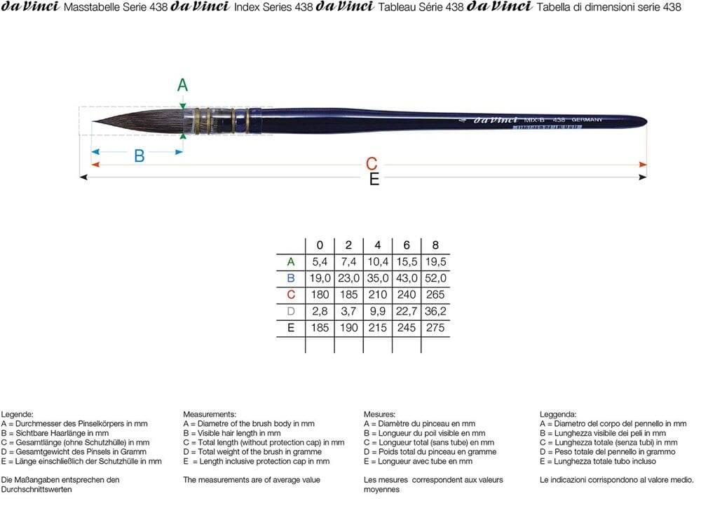 Da Vinci Cosmotop Mix B Round Watercolor Brush Series 438 No:2