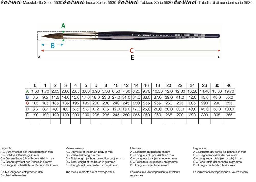 Da Vinci Cosmotop Mix B Round Watercolor Brush Series 5530 No: 40