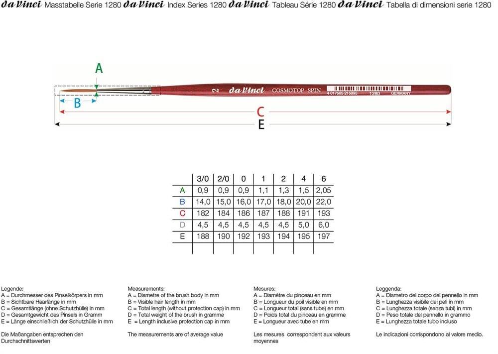Da Vinci Cosmotop Spin Kahverengi Sentetik Uzun Çizgi Fırçası Seri 1280 No:3/0