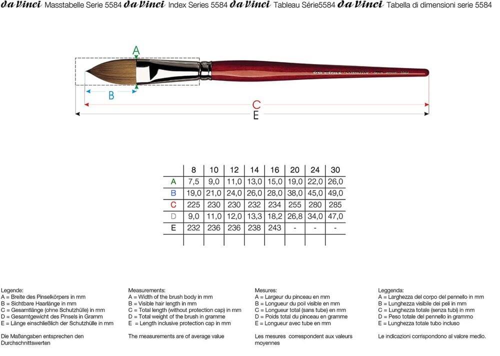 Da Vinci Cosmotop Spin Synthetic Oval Watercolor Brush Series 5584 No:10