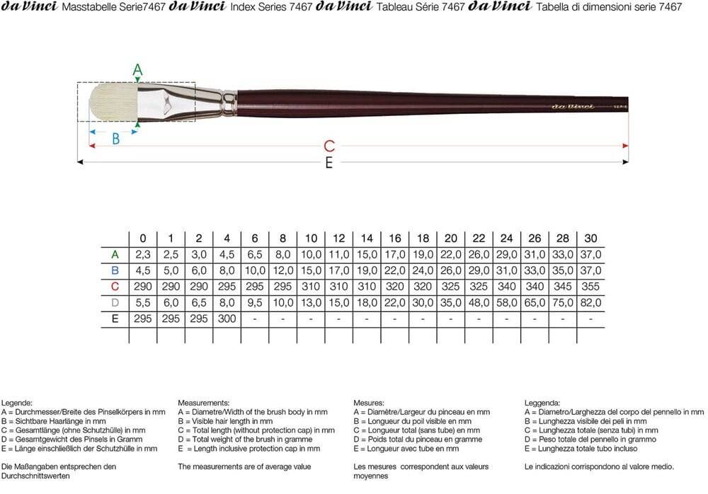 Da Vinci Bristle Filbert-Shape Oil Paint Brush Series 7467 No:2