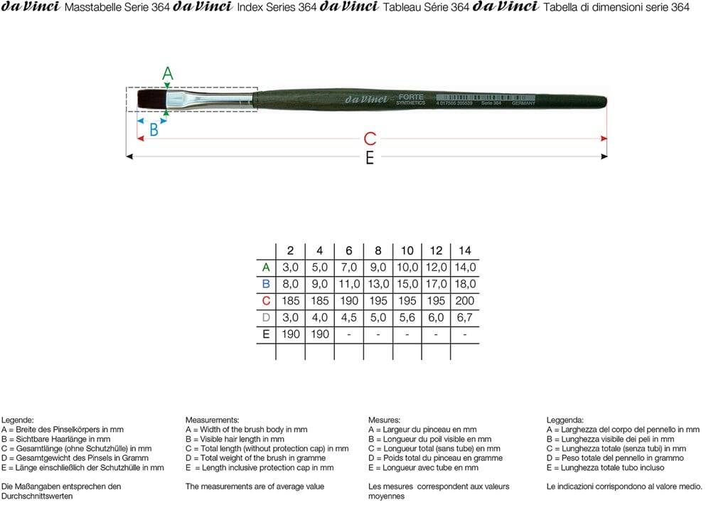 Da Vinci Forte Synthetic Flat Acrylic Paint Brush Series 364 No:2