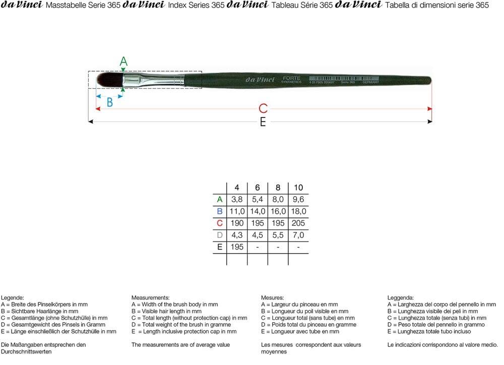 Da Vinci Forte Synthetic Filbert-Shape Acrylic Paint Brush Series 365 No: 10