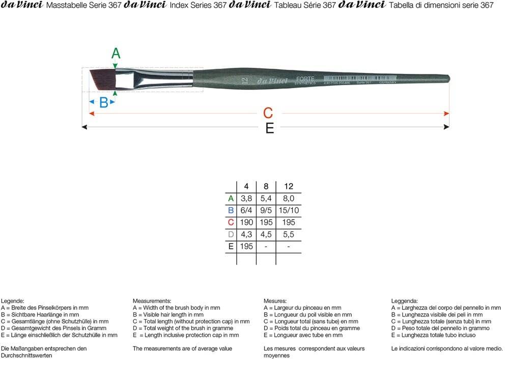 Da Vinci Forte Synthetic Side Cut Acrylic Paint Brush Series 367 No: 12