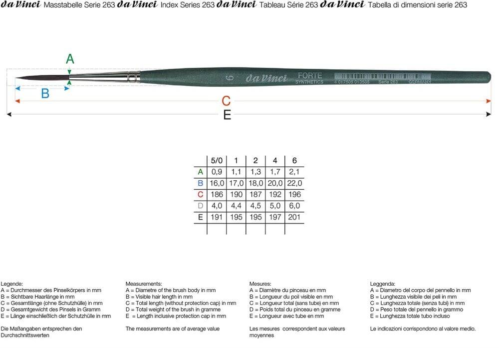Da Vinci Forte Synthetic Round Extra Long Brush Series 263 No:1