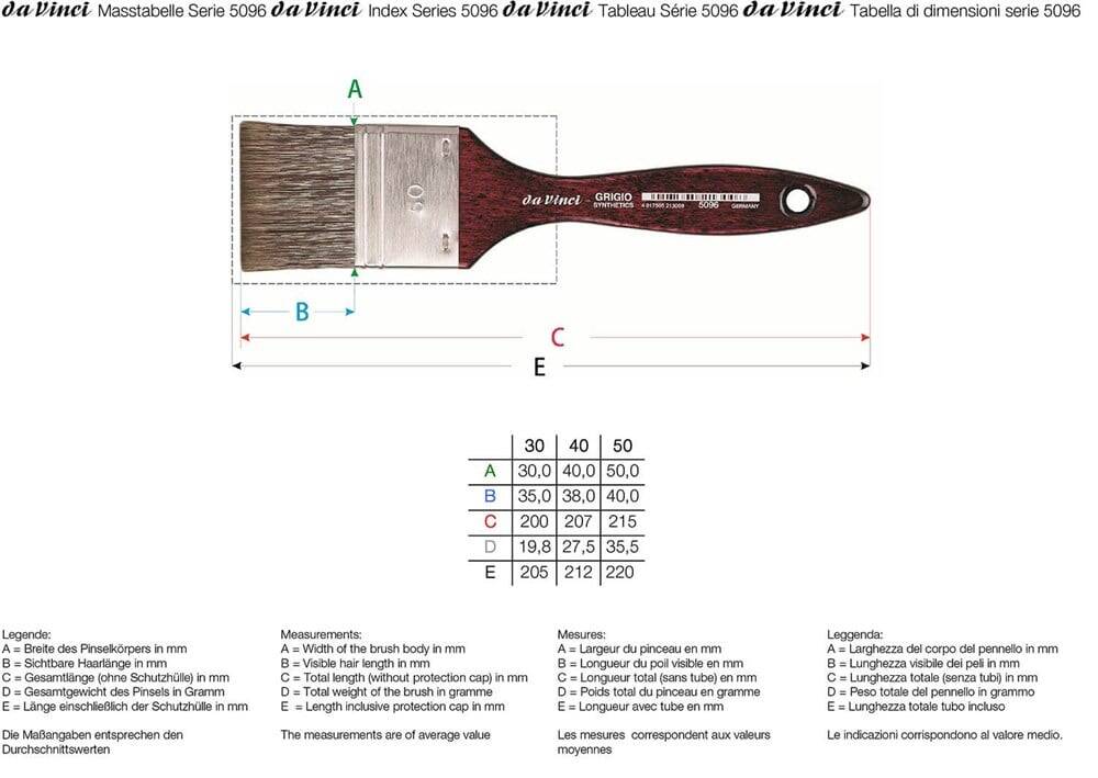 Da Vinci Grigio Synthetic Flat-Ended Wide Surface Brush Series 5096 No:30