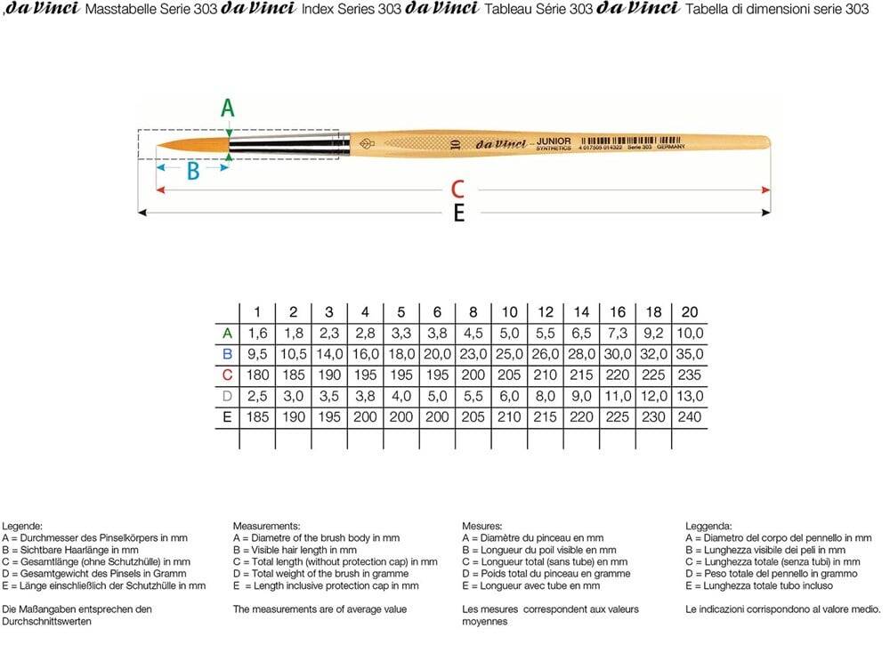 Da Vinci Junior Synthetic Round Brush Series 303 No:18