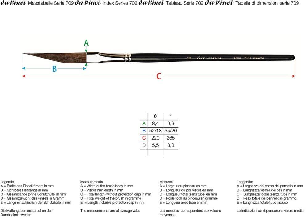 Da Vinci Squirrel Hair Side Cut Sword Line Sign Writing Brush Series 709 No:0