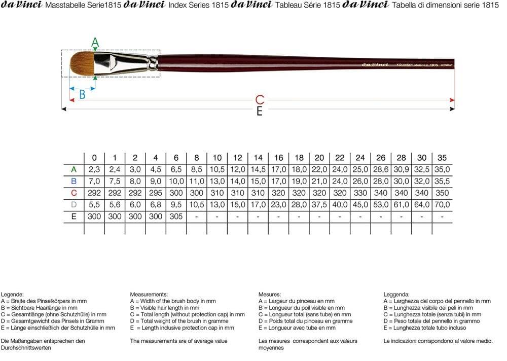 Da Vinci Red Sable Filbert-Shape Oil Paint Brush Series 1815 No:0