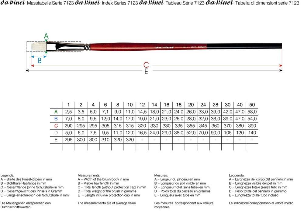 Da Vinci Maestro 2 Bristle Flat Acrylic and Oil Paint Brush Series 7123 No:18