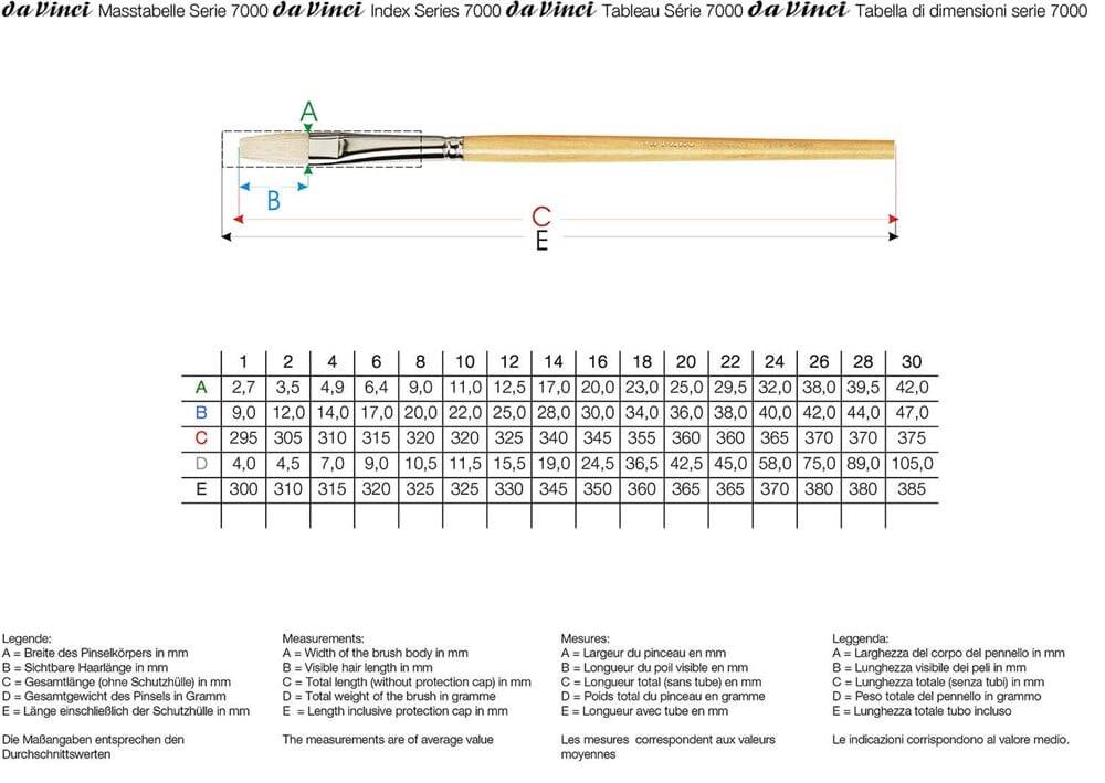 Da Vinci Maestro Bristle Flat Long Acrylic and Oil Paint Brush Series 7000 No: 12