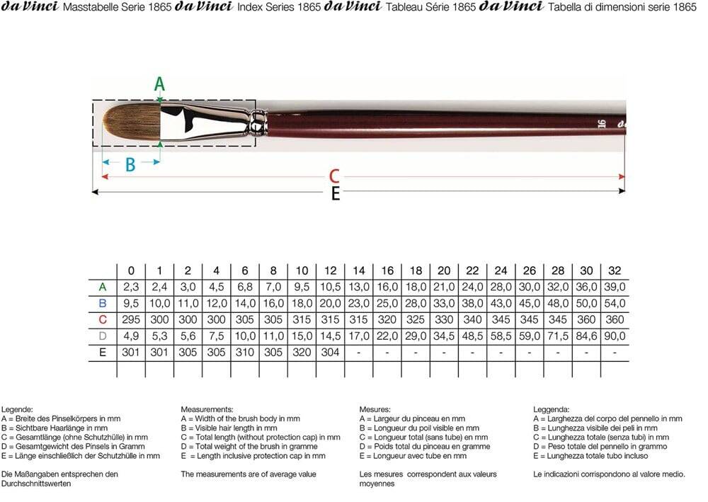 Da Vinci  Ox-Hair Hair Filbert-Shape Oil Paint Brush Series 1865 No:10