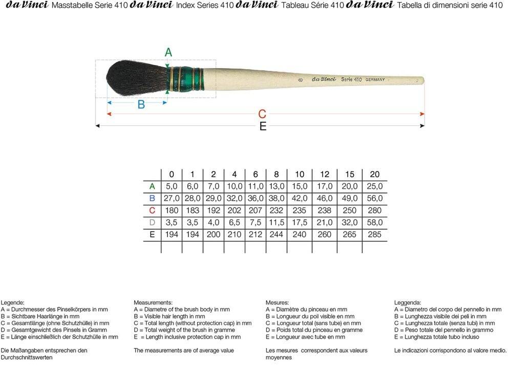 Da Vinci Blue Squirrel Hair Oval Gold Leaf Brush Series 410 No:12