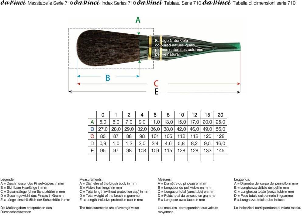 Da Vinci Blue Squirrel Hair Oval Gold Leaf Brush Series 710 No:6