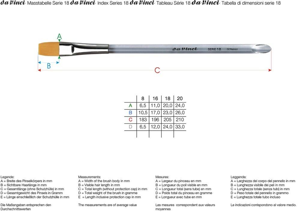 Da Vinci Nova Synthetic Flat Wetting and Painting Brush Series 18 No:8