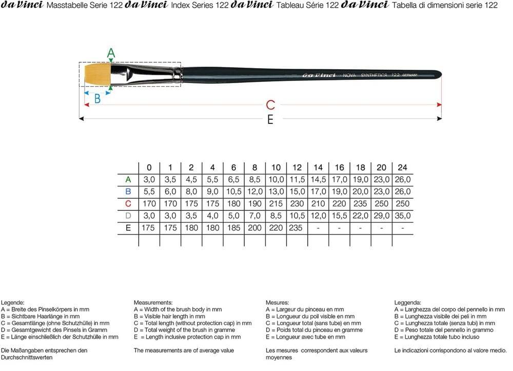 Da Vinci Nova Synthetic Flat Acrylic and Oil Paint Brush Series 122 No: 2