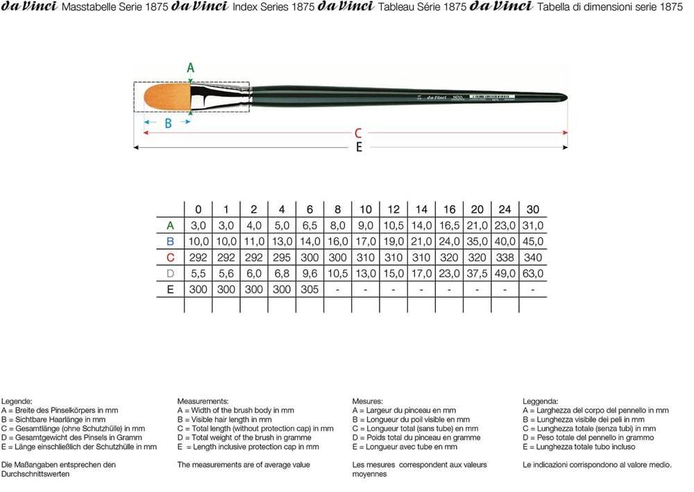 Da Vinci Nova Synthetic Filbert-Shape Oil and Acrylic Paint Brush Series 1875 No:8