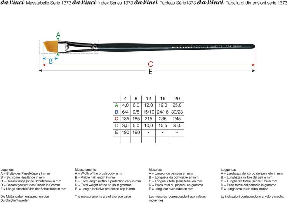 Da Vinci Nova Synthetic Side Cut Brush Series 1373 No:4