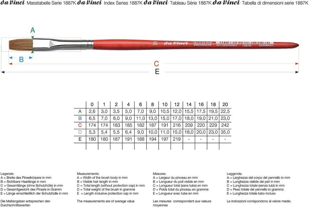 Da Vinci Pelo Di Bue  Ox-Hair Hair Flat Watercolor Brush Series 1887K No:16