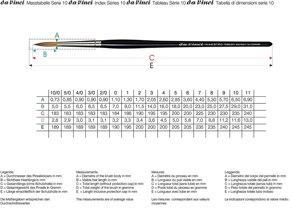 Da Vinci Series 10 Kolinsky Red Sable Round Illumination and Watercolor Brush No: 8