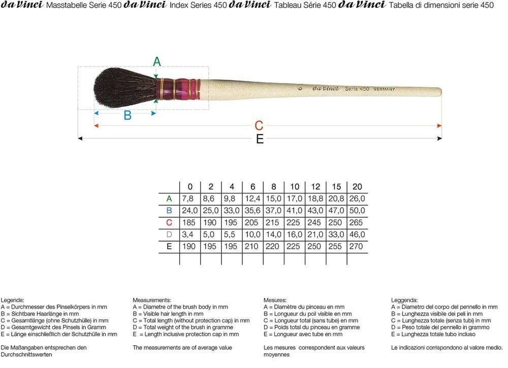 Da Vinci Black Goat Hair Oval Gold Leaf Brush Series 450 No:2