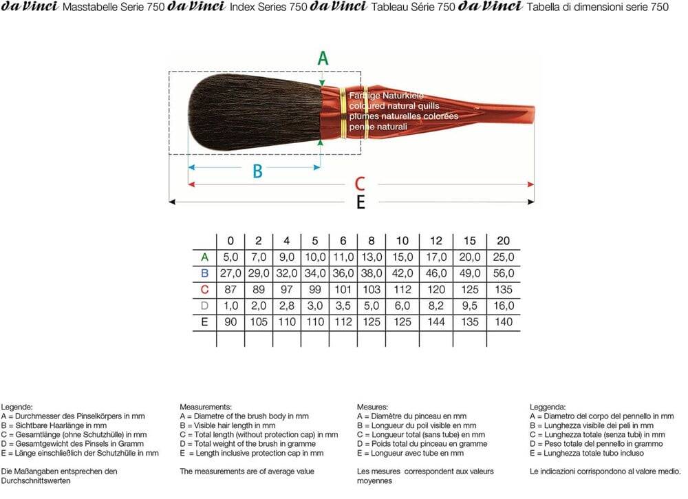 Da Vinci Black Goat Hair Oval Gold Leaf Brush Series 750 No: 12
