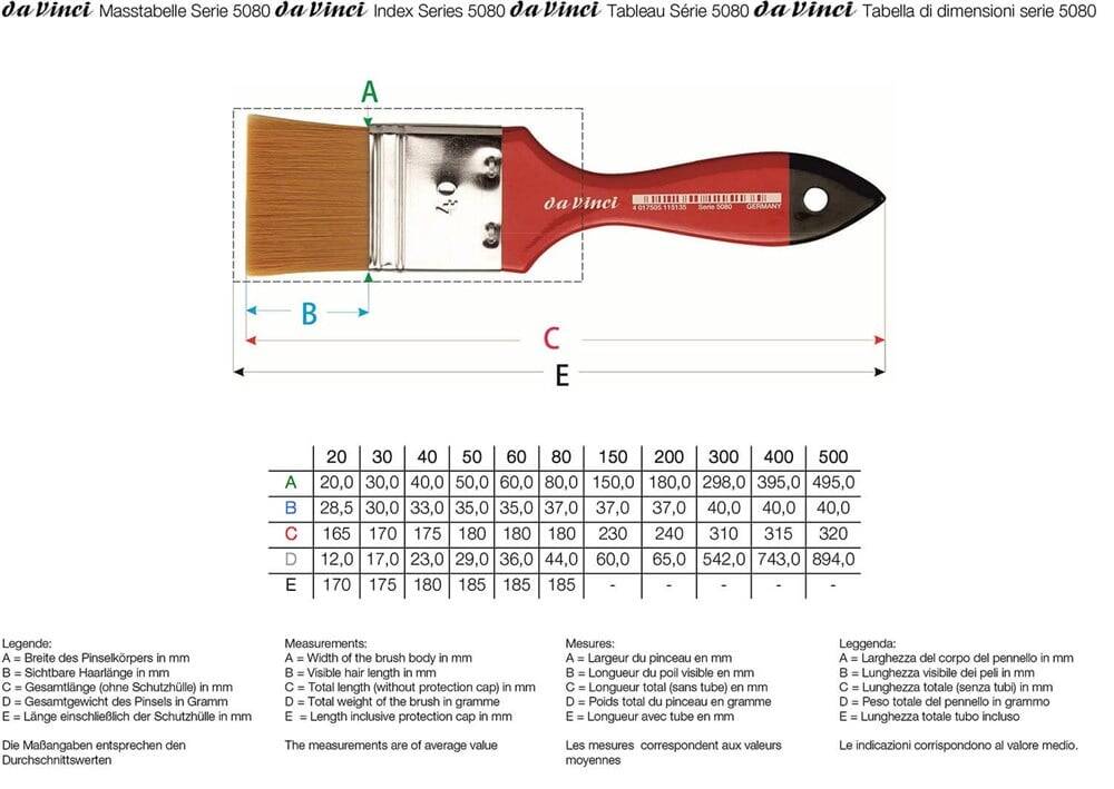Da Vinci Spin Synthetic Extra Soft Flat Wide Surface Brush Series 5080 No:20