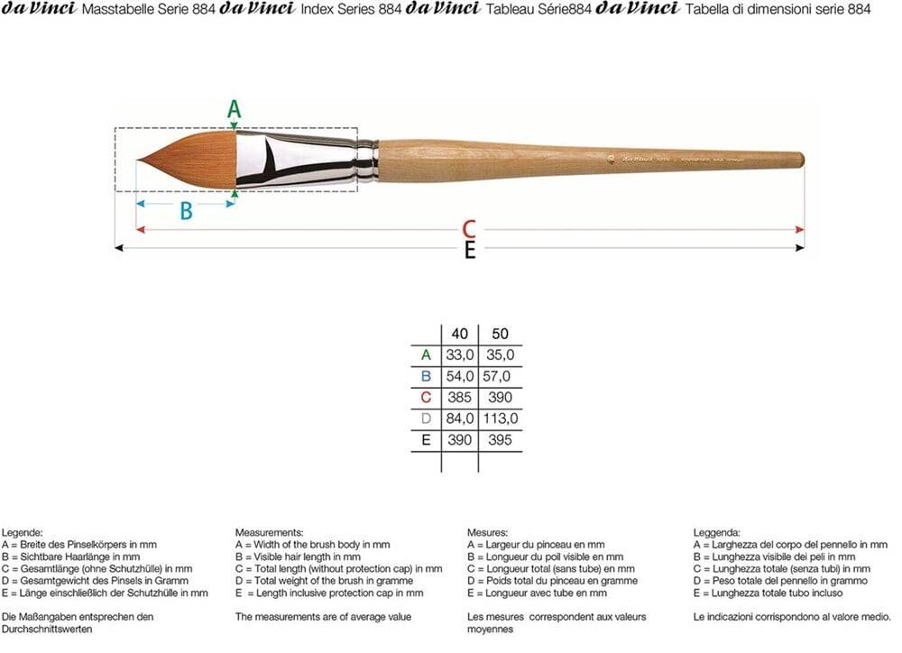 Da Vinci Spin Sentetik Ekstra Yumuşak Oval Sulu Boya Fırçası Seri 884