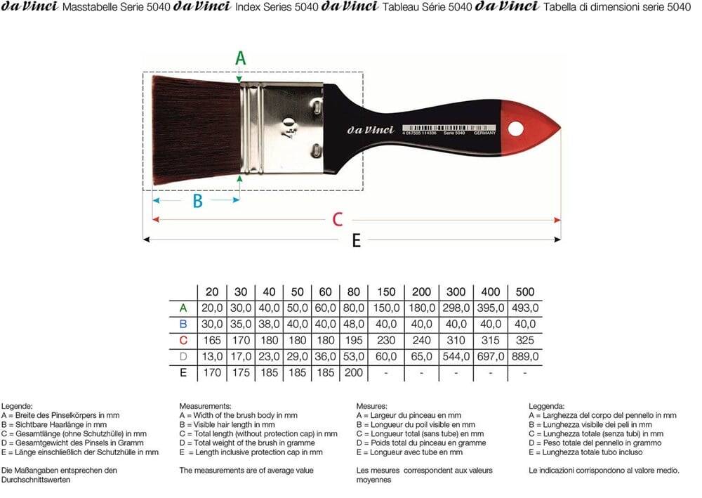 Da Vinci Top Acryl Synthetic Flat-Tip Wide Surface Brush Series 5040 No:80