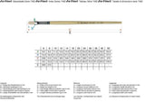 Da Vinci Top Acryl Synthetic Filbert-Shape Acrylic and Oil Paint Brush Series 7482 No:8