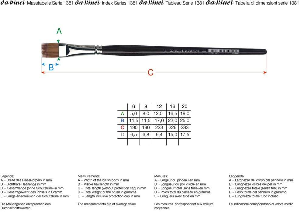 Da Vinci Vario Tip Sentetik Düz Uçlu Sulu Boya Ve Hobi Craft Fırçası Seri 1381 No:20