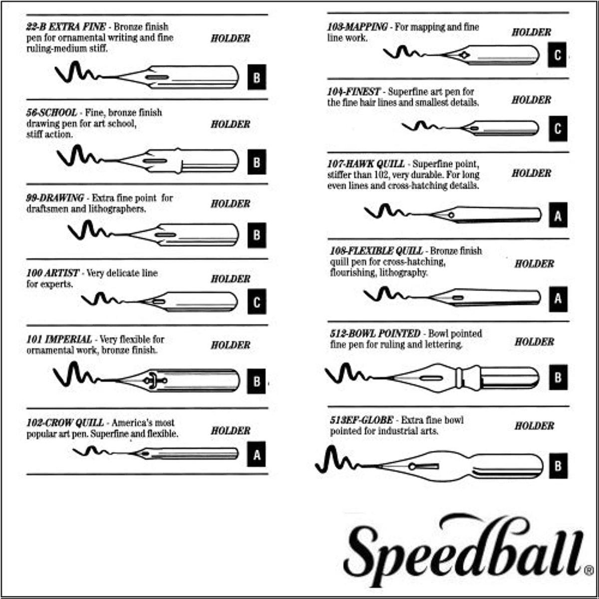 Speedball Kaligrafi Ucu No:104