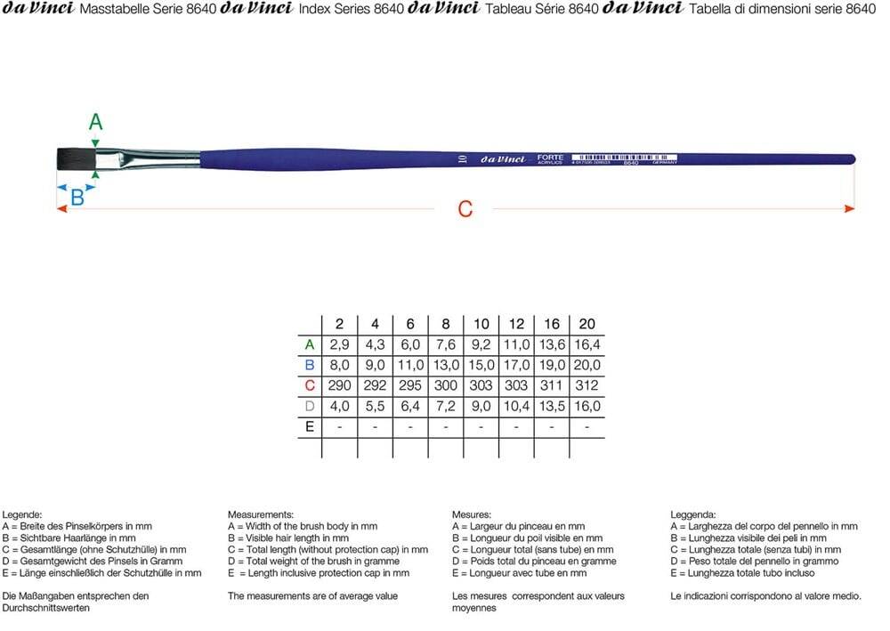 Karin By Da Vinci Sentetik Düz Akrilik Boya Ve Yağlı Boya Fırçası Seri 8640T5 No:6