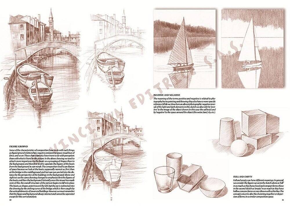 Leonardo Collection Drawing Book The Fundamentals Of Drawing N: 1 Basic Drawing Rules No: 1