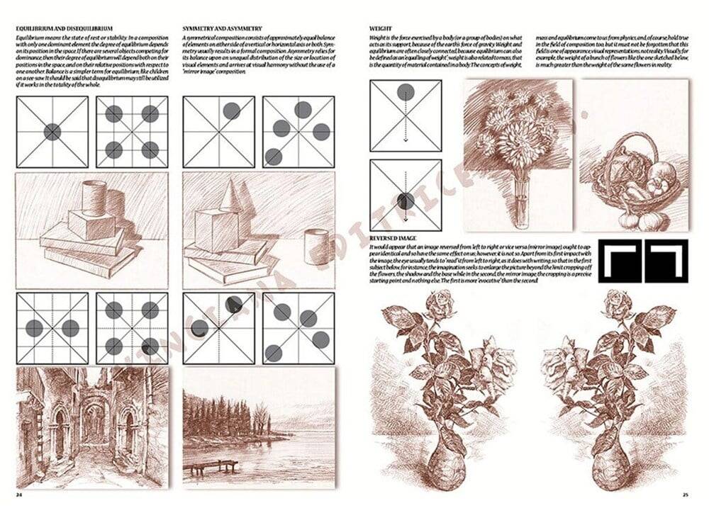Leonardo Collection Drawing Book The Fundamentals Of Drawing N: 1 Basic Drawing Rules No: 1