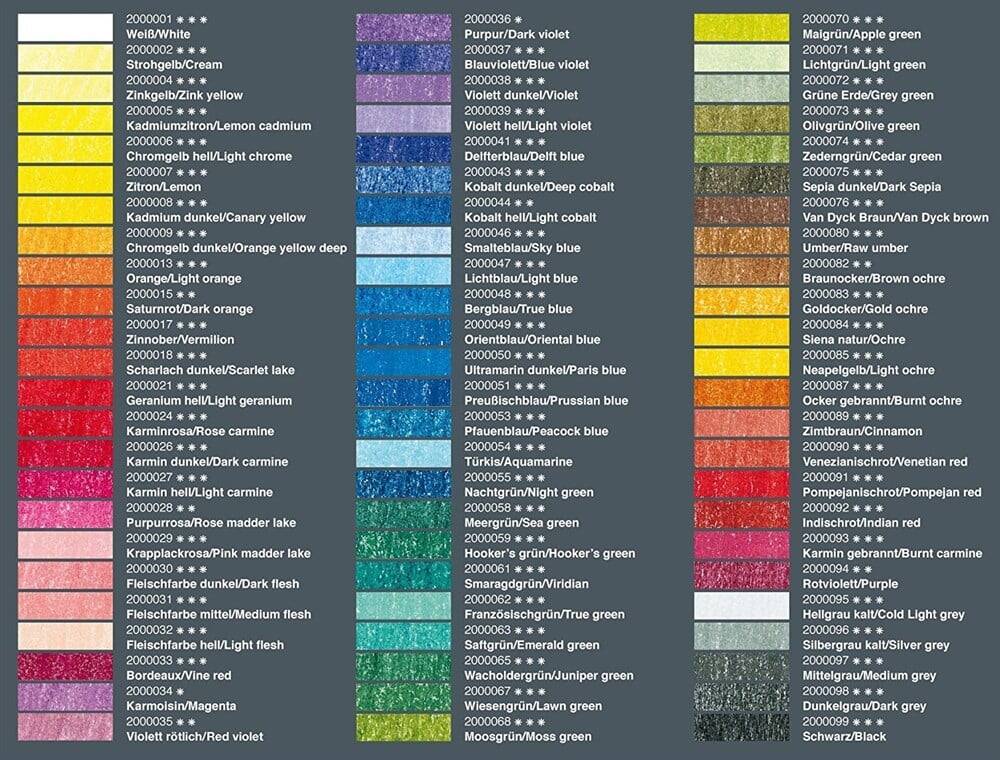 Lyra Rembrandt Aquarell Suluboya Kalem Seti 72li