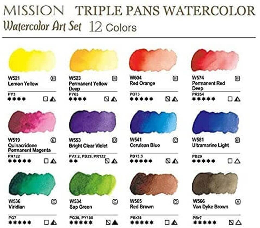 Mission Suluboya Gold Triple Pan 12'li