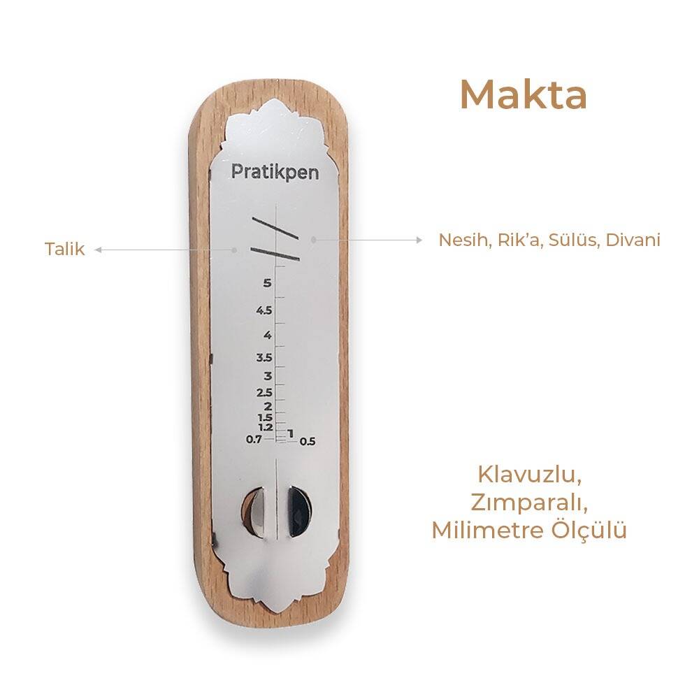 Pratikpen Makta Guided Sandpaper Measured (mm)