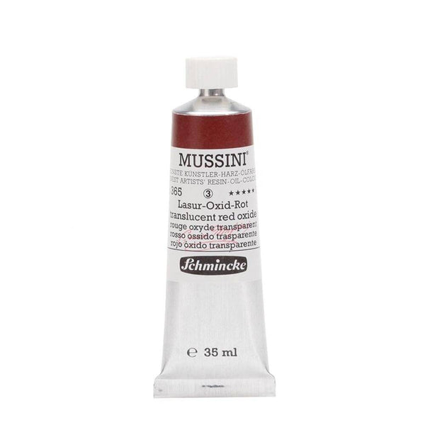 TRANSPARENT RED OXIDE